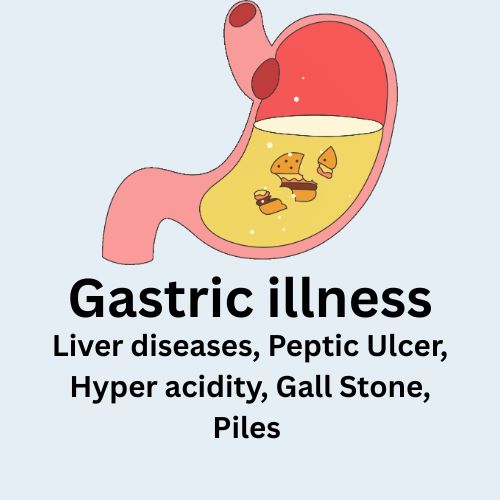 Home gastric illness